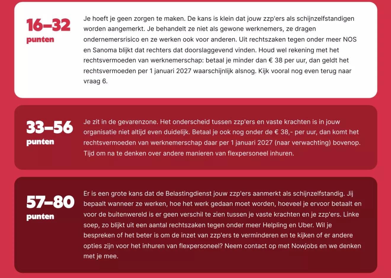 Zzp Risicocheck uitkomst